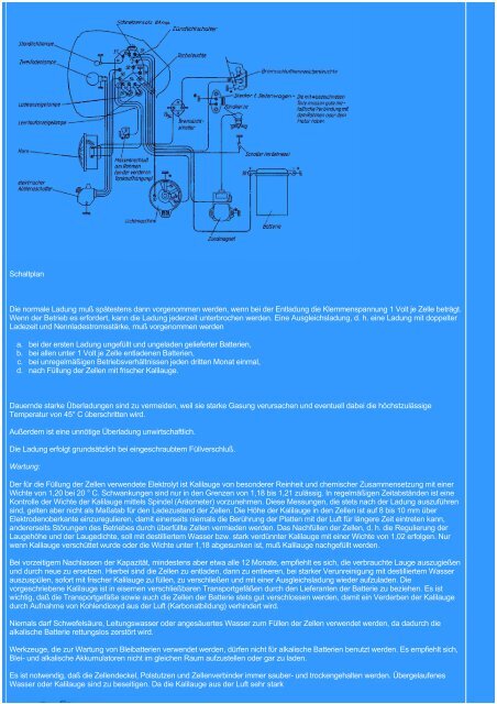 www.bayer-frank.de Betriebsanleitung Simson AWO 425 T ...