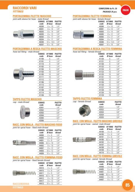 Raccordi vari - Tappi - Nipples - Italco