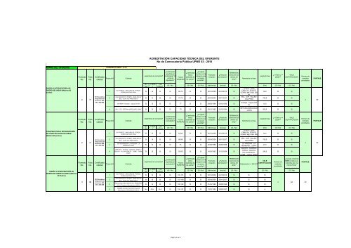 Acta de EvaluaciÃ³n SelecciÃ³n del Interventor - Upme