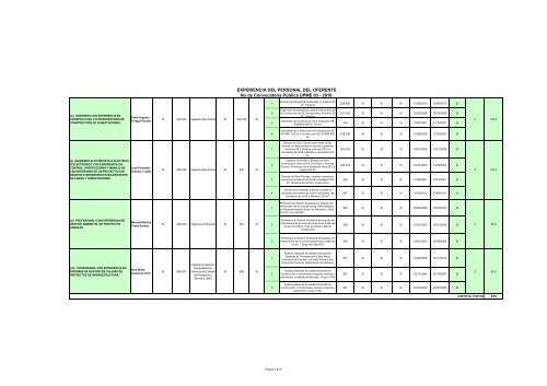 Acta de EvaluaciÃ³n SelecciÃ³n del Interventor - Upme