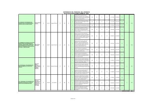 Acta de EvaluaciÃ³n SelecciÃ³n del Interventor - Upme