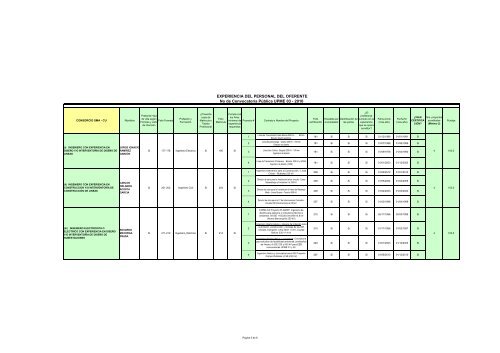 Acta de EvaluaciÃ³n SelecciÃ³n del Interventor - Upme