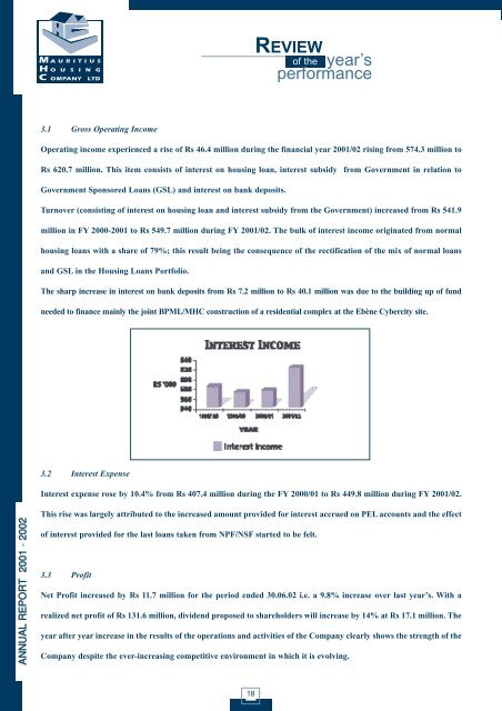 notes - Mauritius Housing MHC