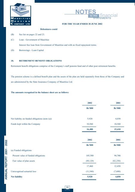 notes - Mauritius Housing MHC