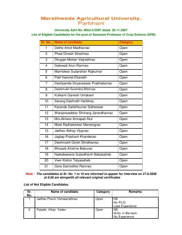 List of Eligible & Not Eligible Candidates for the post of Assistant ...