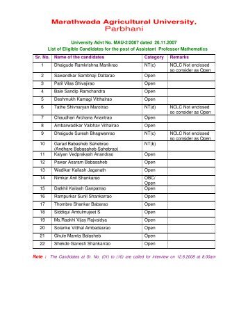 List of Eligible & Not Eligible Candidates for the post of Assistant ...