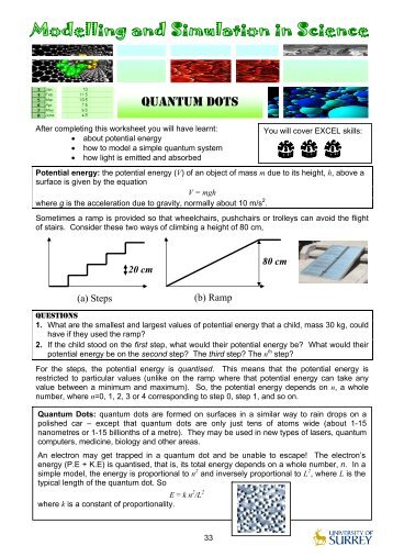 QUANTUM DOTS - University of Surrey