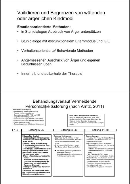 Verhaltensorientierte/ Behaviorale Methoden - Berliner Fortbildungs ...