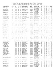 Preseason Roster as of 9/15 - Colorado Avalanche