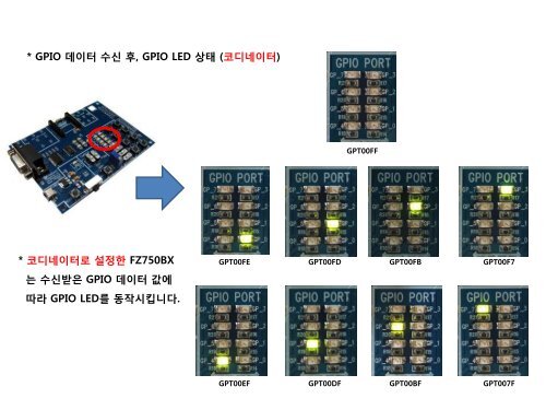 FZ750BC Quick ê°ì´ë version 0.1