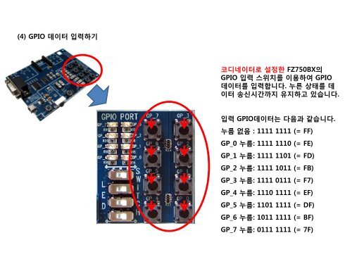 FZ750BC Quick ê°ì´ë version 0.1