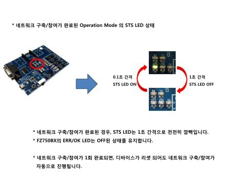 FZ750BC Quick ê°ì´ë version 0.1