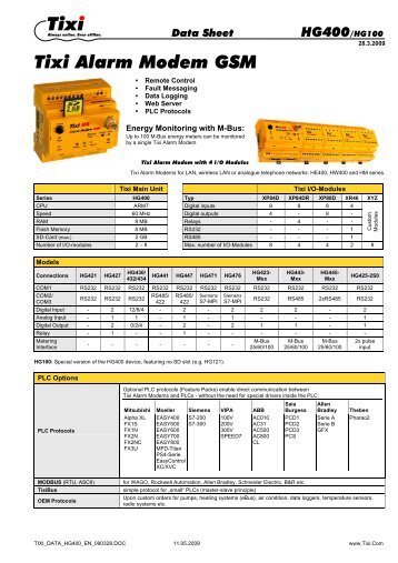 Tixi Alarm Modem GSM - Automation Systems and Controls