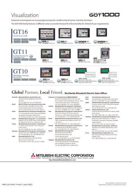 Open FX Renewal Guide Pdf - Automation Systems and Controls