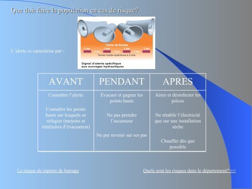 DDRM - 21,40 Mb - 24/10/2012 - Les services de l'Ãtat dans l'Yonne