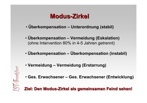 Schematherapie mit Paaren