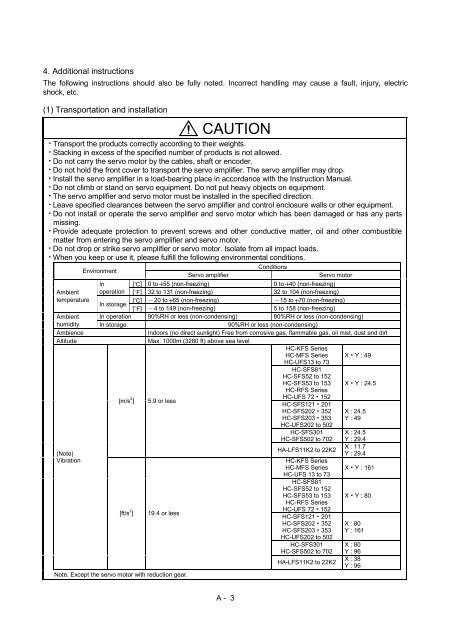 MR-J2S-B Instruction Manual - Automation Systems and Controls