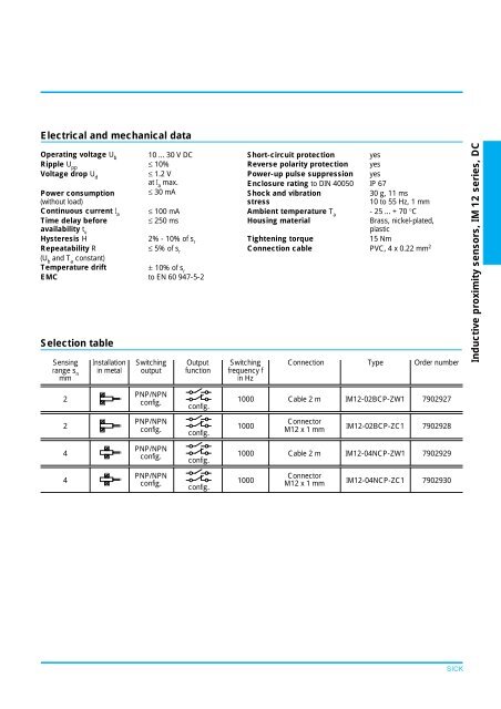 IM 12 series, sensing range 2