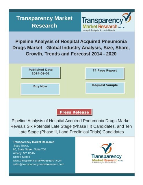 Pipeline Analysis of Hospital Acquired Pneumonia Drugs Market - Global Industry Analysis, Size, Share, Growth, Trends and Forecast 2014 – 2020