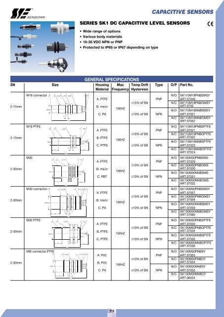 CAPACITIVE SENSORS