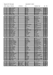 Starterliste Schotten 2011.pdf