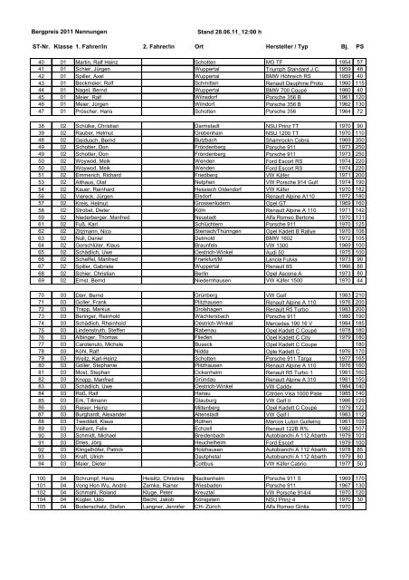 Starterliste Schotten 2011.pdf