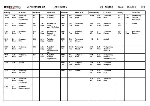 Vertretungsplan Abteilung 2 - OSZ2 Potsdam