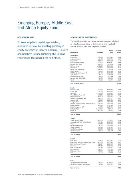 Morgan Stanley Investment Funds - stockselection