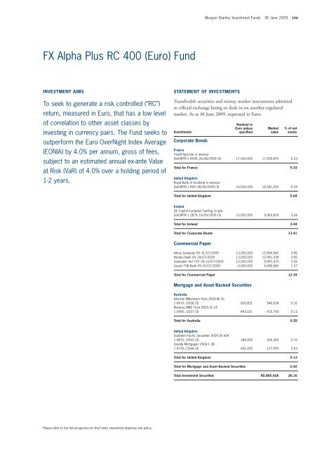 Morgan Stanley Investment Funds - stockselection