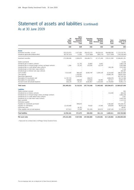 Morgan Stanley Investment Funds - stockselection