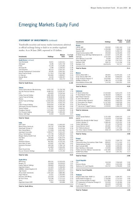 Morgan Stanley Investment Funds - stockselection