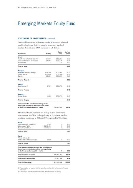 Morgan Stanley Investment Funds - stockselection