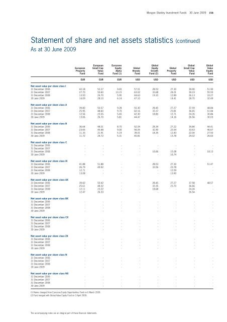 Morgan Stanley Investment Funds - stockselection