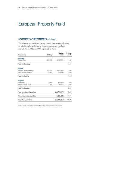 Morgan Stanley Investment Funds - stockselection