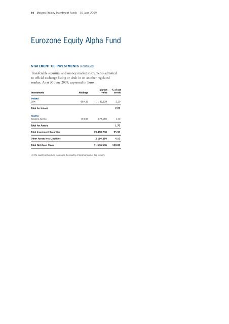 Morgan Stanley Investment Funds - stockselection