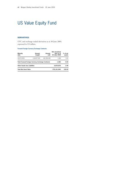 Morgan Stanley Investment Funds - stockselection