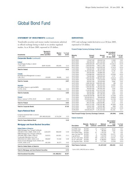 Morgan Stanley Investment Funds - stockselection