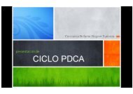 ciclo pdca