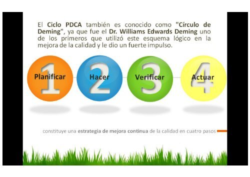 ciclo pdca