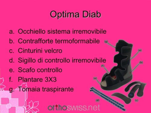 Diab - orthoswiss