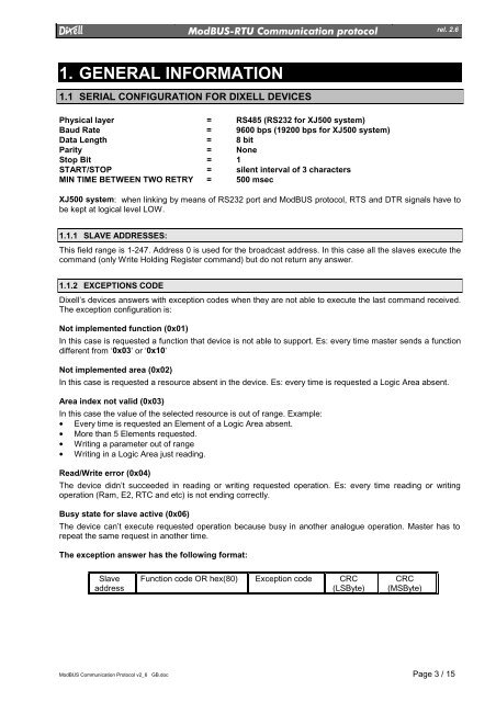 MODBUS-RTU DIXELL devices