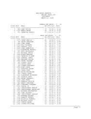 AGE-GROUP RESULTS MARINE CORPS 10K ... - TriDuo