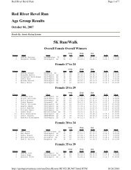 Red River Revel Run Age Group Results 5K Run ... - Sportspectrum