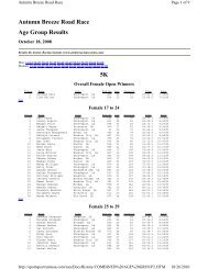 Autumn Breeze Road Race Age Group Results 5K - Sportspectrum