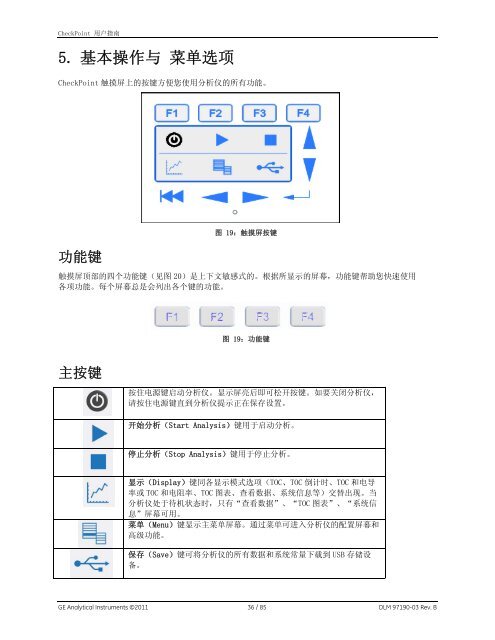 CheckPoint Pharma åCheckPointe - GE Analytical Instruments