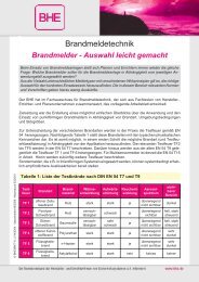 Brandmelder - Auswahl leicht gemacht