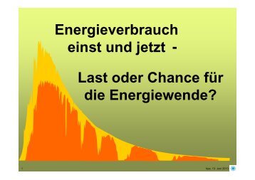 Energieverbrauch einst und jetzt Last oder Chance fÃ¼r die ...