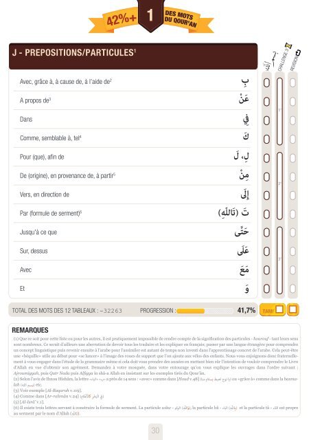 80pourcent_des_mots_du_Quran