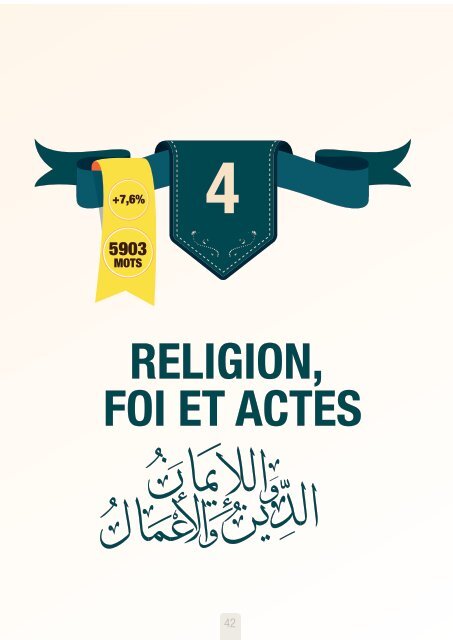 80pourcent_des_mots_du_Quran