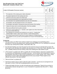 Evaluation Sheet Tally